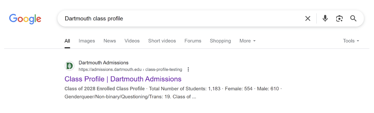 OLD ACCEPTANCE RATES visual data 4